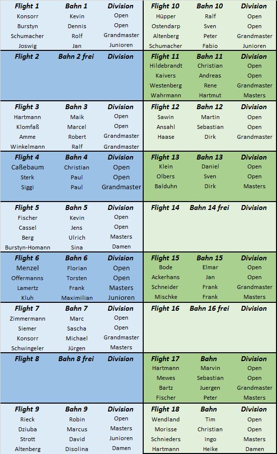 flights-2te-wesel-open